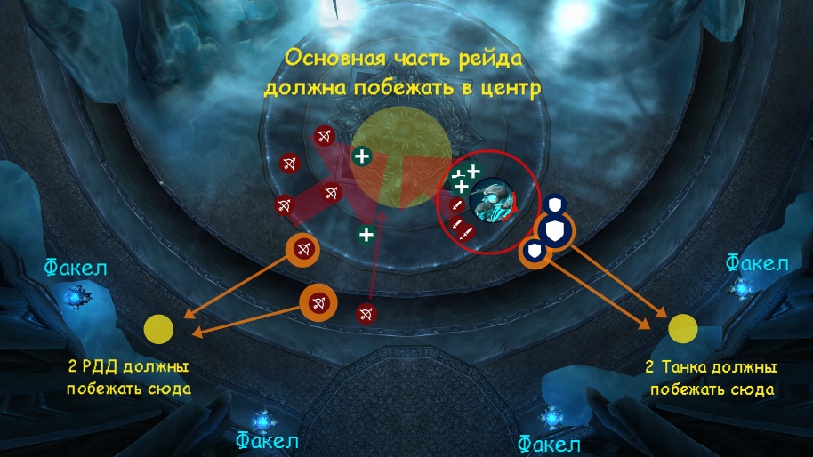 perefazka